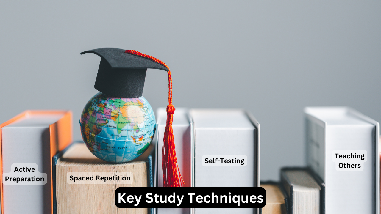 Key Study Techniques